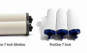 Image result for Pros and Cons Water Filters