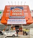 Image result for The First Home Depot Store