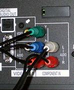 Image result for Cable TV Hook Up Diagrams