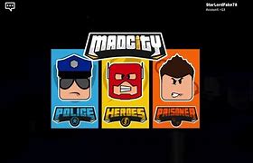 Image result for Mad City Madness