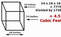 Image result for How Big Is a 5 Cubic Foot Freezer