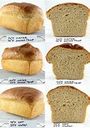 Image result for Best Temperature to Bake Bread