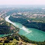 Image result for Whirlpool Near Niagara Falls