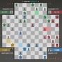 Image result for 4 Chess Matches in One