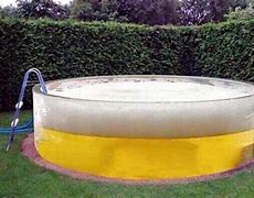 Image result for Beer Commercial Pool