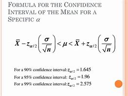Image result for 95% Confidence Interval Equation