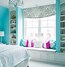Image result for Turquoise Room with a Desk