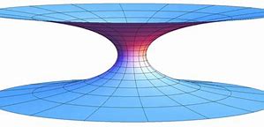Image result for 2D Wormhole