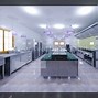 Image result for Commercial Kitchen Equipment Layout