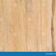 Image result for Perfect Wood Desk Background