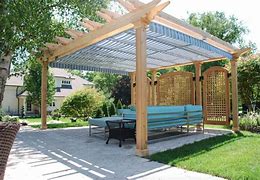 Image result for Retractable Patio Awning Canopy