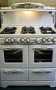 Image result for Appliances That Are for Sale