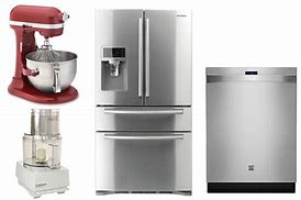 Image result for Energy-Intensive Appliances