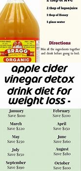 Image result for Apple Cider Vinegar Diet Plan, 84 Quick Release Capsules, 2 Bottles