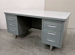 Image result for Metal Desk Design