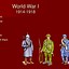 Image result for World War 1 and 2