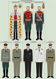 Image result for Russian Empire Slayer Uniform