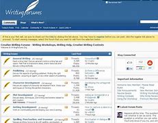 Image result for Creative Writing Forum
