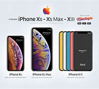 Image result for Free Apple iPhone