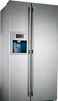 Image result for Electrolux Fridge Gas and Electric