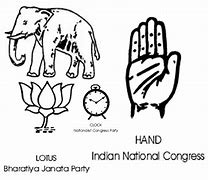 Image result for Indian Political Parties