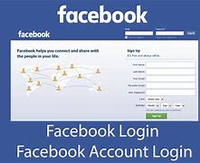 Image result for Facebook Login Username and Password