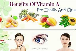 Image result for Vitamin a Skin Results