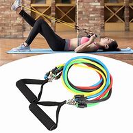 Image result for Gym Bands Door Anchor