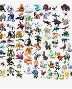 Image result for All Pet Evolutions Prodigy Math Game Chart