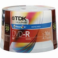 Image result for TDK DVD-R