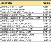 Image result for Bushnell Optics 4.5-18x40mm Dropzone BDC SFP Reticle, Matte Black - AR741840
