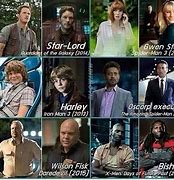 Image result for Jurassic World People Names