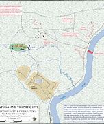 Image result for Revolutionary War Battles Saratoga