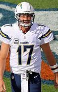 Image result for Philip Rivers News