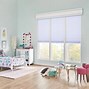 Image result for Which Way Do Blinds Go