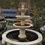 Image result for Commercial Garden Fountains