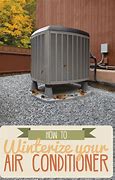 Image result for Air Conditioner Cover