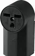 Image result for Plug Receptacle Types