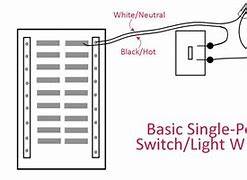 Image result for Wiring Diagram for Single Pole Light Switch