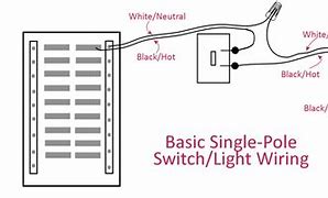 Image result for Wire Diagram for Single Pole Light Switch