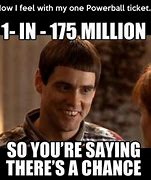 Image result for Jim Carrey Funny Movie Quotes