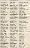 Image result for World War II Pow Names