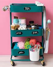 Image result for Organizing Craft Supplies