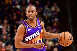 Image result for Chris Paul Basketball Camp