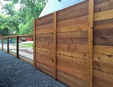 Image result for Horizontal Wood Fence Panels