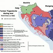 Image result for Bosnia Serbia Croatia War