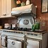 Image result for Retro Kitchen Appliance Colors
