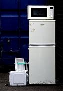 Image result for Common Home Appliances