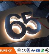 Image result for LED-backlit House Numbers