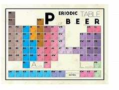 Image result for Periodic Table of Beer Styles